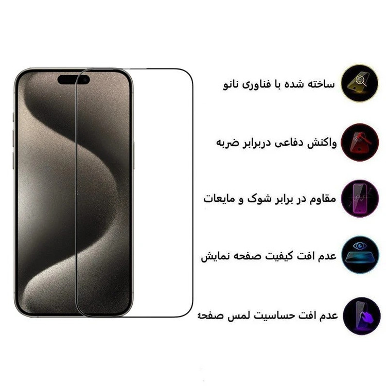 محافظ صفحه نمایش انتی استاتیک ال کا جی مدل LKK مناسب برای گوشی موبایل شیائومی Poco M4 5G / Poco M5
