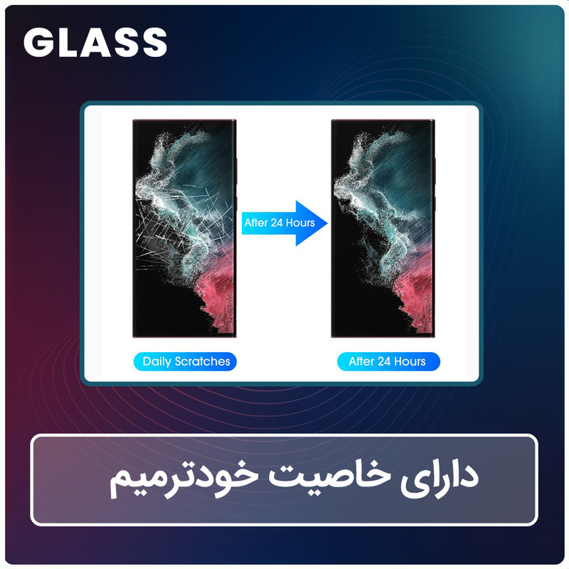محافظ صفحه نمایش مات ضد اشعه آبی گلس مدل Resistant مناسب برای گوشی موبایل بلک بری Priv STV100-4