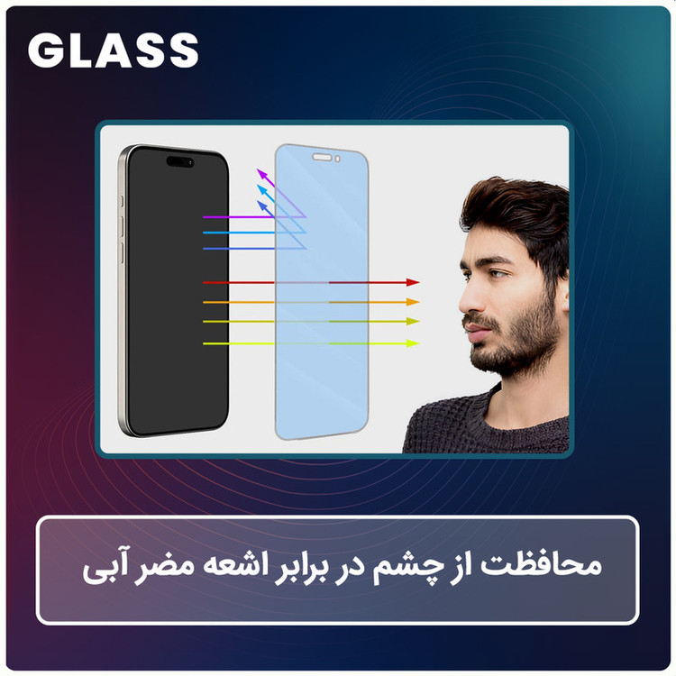 محافظ صفحه نمایش مات ضد اشعه آبی گلس مدل Resistant مناسب برای گوشی موبایل بلک بری Priv STV100-4