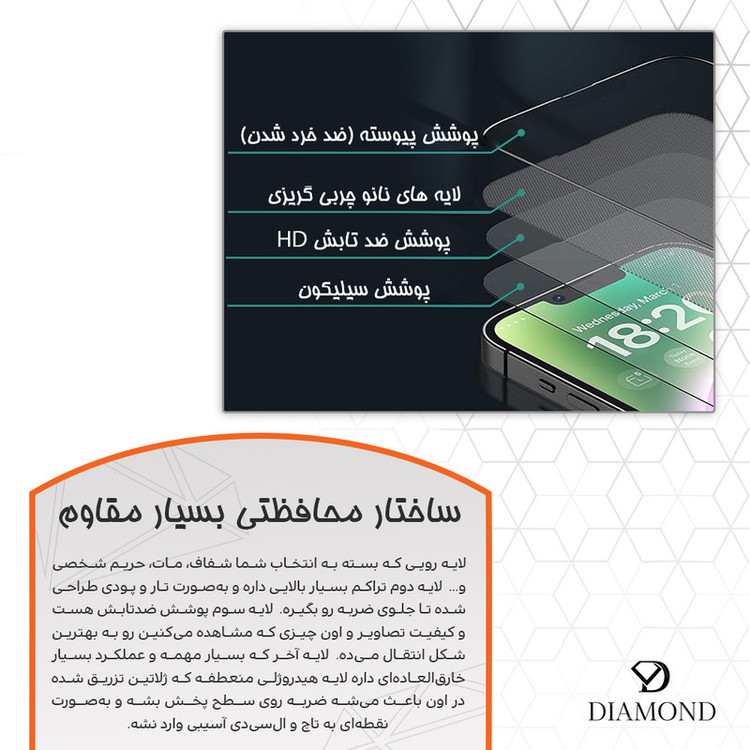 محافظ صفحه نمایش حریم شخصی دیاموند مدل Tough مناسب برای گوشی موبایل سامسونگ Galaxy A56
