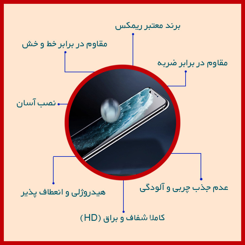 محافظ صفحه نمایش شفاف ریمکس مدل HyGEL مناسب برای گوشی موبایل گوگل Pixel Fold