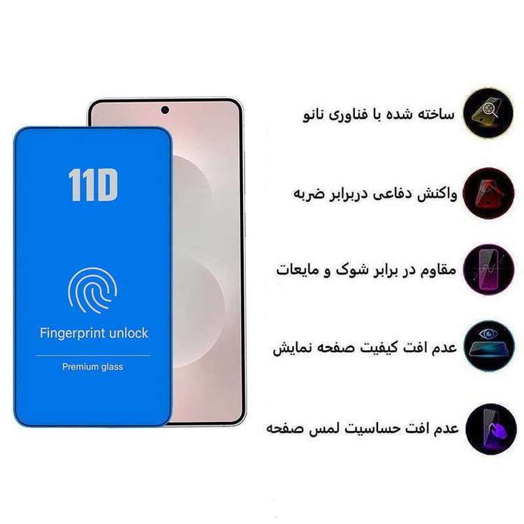 محافظ صفحه نمایش اپیکوی مدل Blue ESD مناسب برای گوشی موبایل سامسونگ Galaxy S25 Plus / S25 Edge