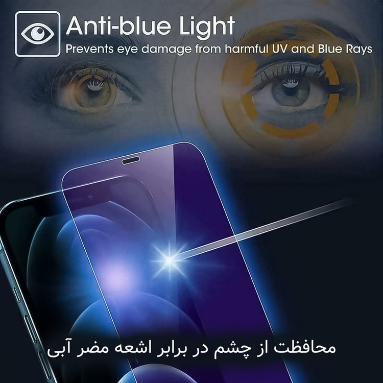 محافظ صفحه نمایش آنتی بلو راک اسپیس مدل HyBLU مناسب برای گوشی موبایل سامسونگ Galaxy A15