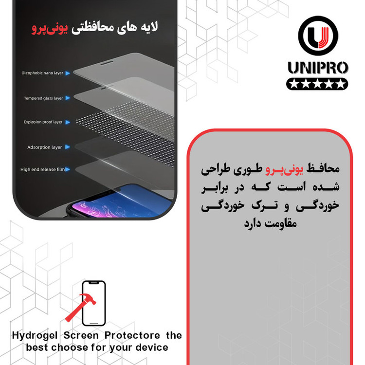 محافظ صفحه نمایش پرایوسی یونی پرو مدل Star 5 مناسب برای گوشی موبایل موتورولا Moto G35