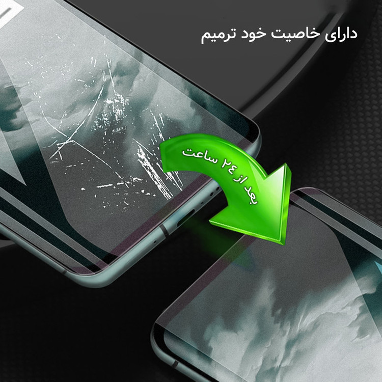 محافظ صفحه نمایش مات راک اسپیس مدل HyMTT مناسب برای گوشی موبایل وان پلاس Open