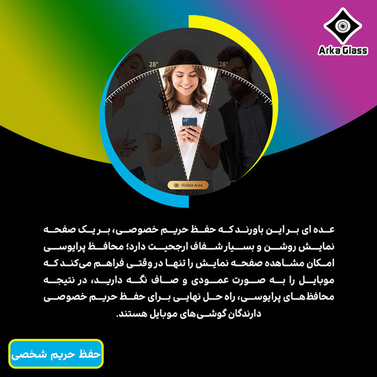 محافظ صفحه نمایش حریم شخصی آرکا گلس مدل Tough مناسب برای گوشی موبایل سامسونگ Galaxy S21 FE 5G