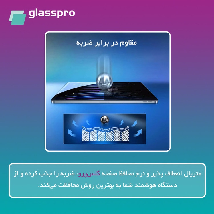 محافظ صفحه نمایش گلس پرو مدل شفاف مناسب برای گوشی موبایل اپل iPhone 16