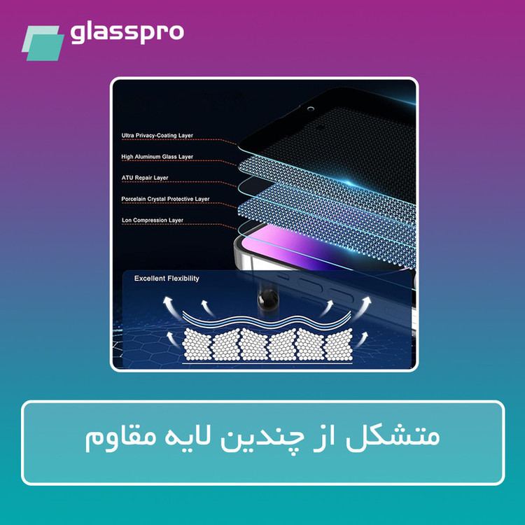 محافظ صفحه نمایش گلس پرو مدل شفاف مناسب برای گوشی موبایل اپل iPhone 16
