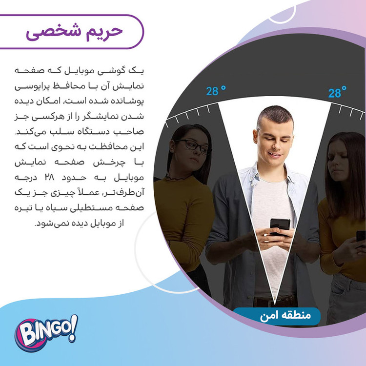 محافظ صفحه نمایش حریم شخصی بینگو مدل Toughمناسب برای گوشی موبایل شیائومی Mi 11 Ultra