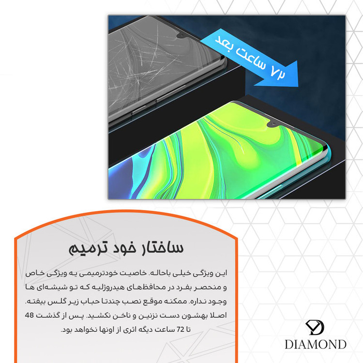 محافظ صفحه نمایش دیاموند مدل فیلتر بنفش مناسب برای گوشی موبایل سامسونگ Galaxy A15