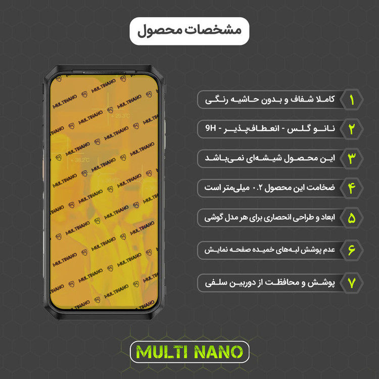 محافظ صفحه نمایش مولتی نانو مدل X-S2N مناسب برای گوشی موبایل یولفون Power Armor 18T بسته دو عددی