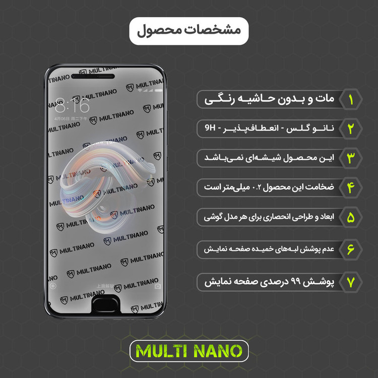 محافظ صفحه نمایش مات مولتی نانو مدل X-S1M مناسب برای گوشی موبایل شیائومی Mi Note 3