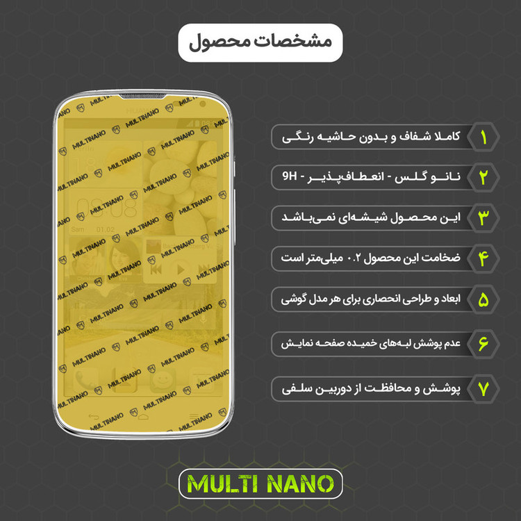 محافظ صفحه نمایش شفاف مولتی نانو مدل X-S1N مناسب برای گوشی موبایل هوآوی G610