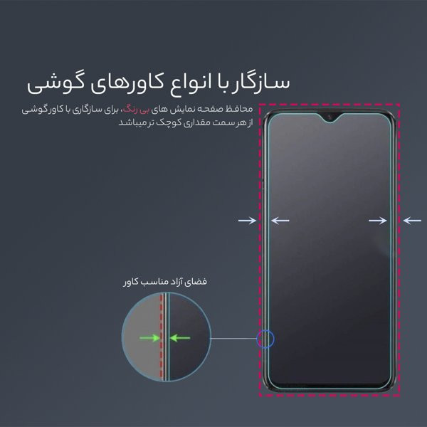 محافظ صفحه نمایش کوکونات مدل mnk مناسب برای گوشی موبایل ال جی K42