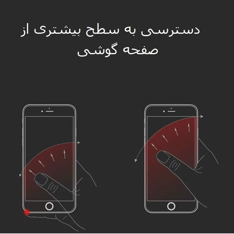 حلقه نگهدارنده گوشی موبایل مدل Ring Holder