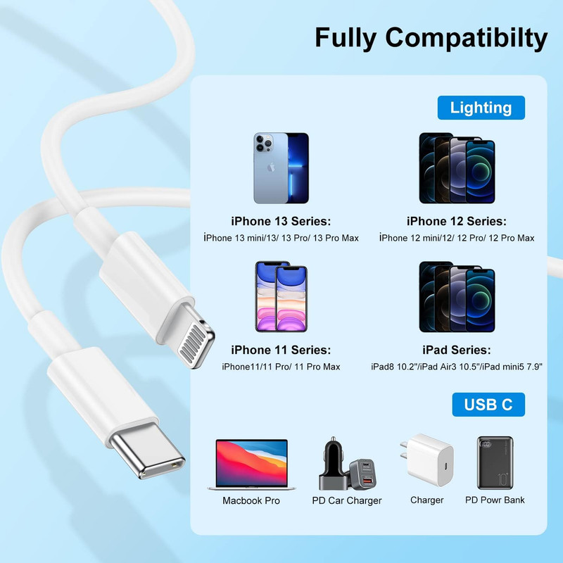 کابل تبدیل USB-C به لایتنینگ نیبیوا مدل 001 طول 1 متر