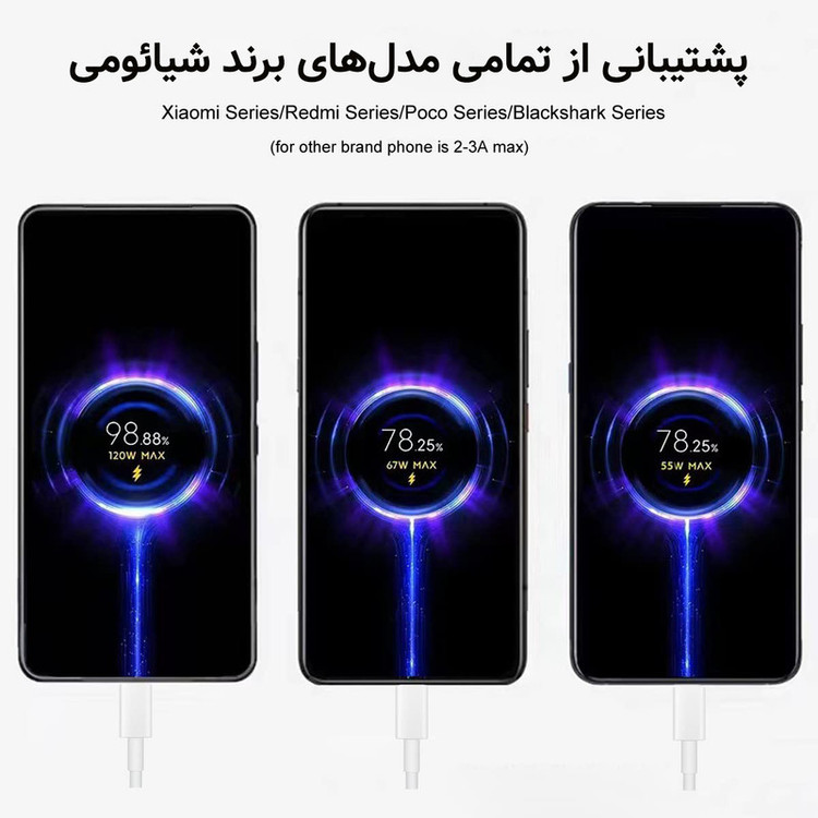 کابل تبدیل USB به USB-C نیبیوا مدل Fast Charge 120W طول 1.5 متر