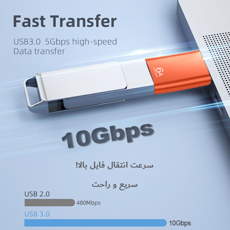 مبدل OTG USB به USB-C مدل OTG-306
