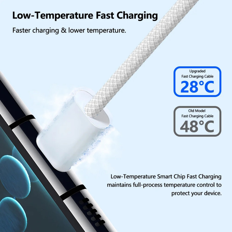 کابل تبدیل USB-C سمگپرس مدل PD i16 به طول 1 متر