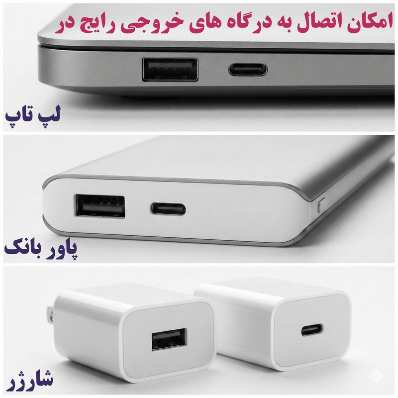 کابل تبدیل USB / USB-C به لایتنینگ / USB-C مدل 65w-4in1 طول 1 متر
