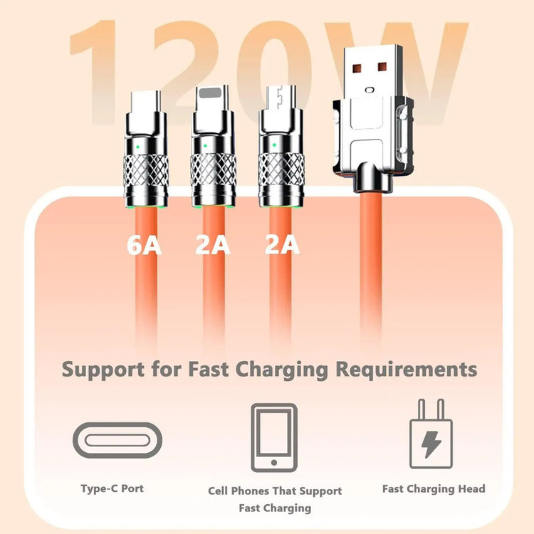 کابل تبدیل USB به micro USB / لایتنینگ / USB-C پسنجر لاین مدل 3in1 ZINC ALLOY 120W طول 1.2 متر