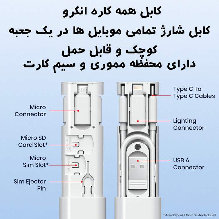 کابل تبدیل USB-C/USB به Lightning/USB-C/Micro USB انکرو مدل A8890 طول 0.3 متر