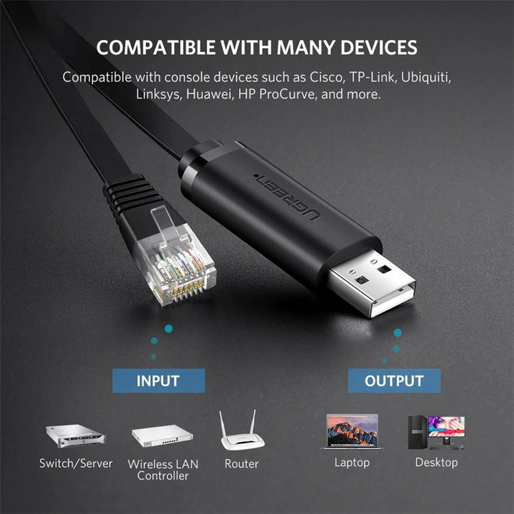 کابل تبدیل USB به RJ45 یوگرین مدل CM204-50773 طول 1.5 متر