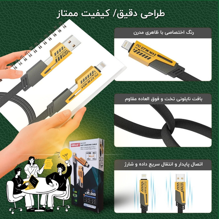 کابل تبدیل USB/USB-C به لایتنینگ/USB-C میراجت مدل Jet-337 طول 1 متر