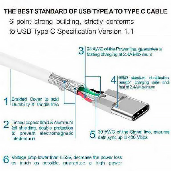 کابل تبدیل USB به USB-C ترکا مدل CA-8643 طول 1 متر
