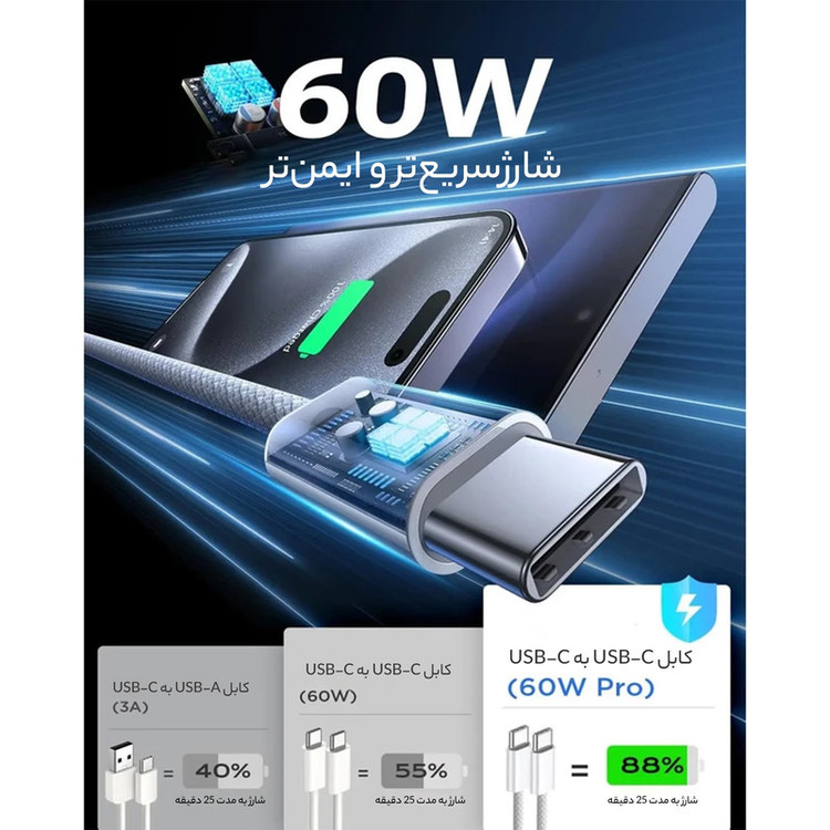 کابل USB-C هارمن مدل APPLEIPHONE15MAXPRO طول 1 متر