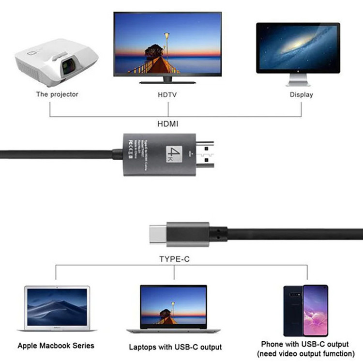 کابل تبدیل HDMI به TYPE-C مدل A41-A56-11 طول 2 متر