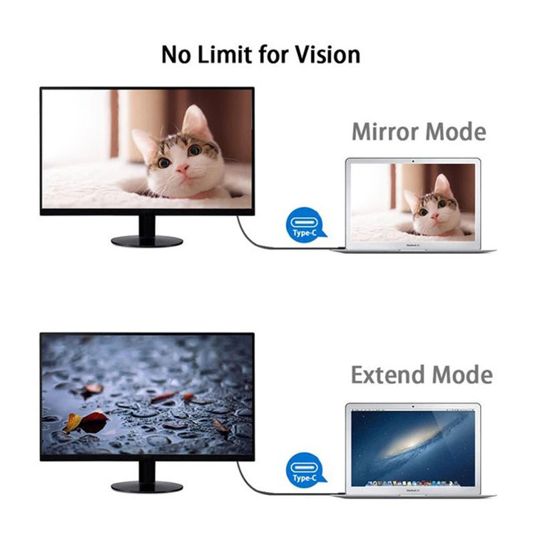 کابل تبدیل HDMI به TYPE-C مدل A41-A56-11 طول 2 متر