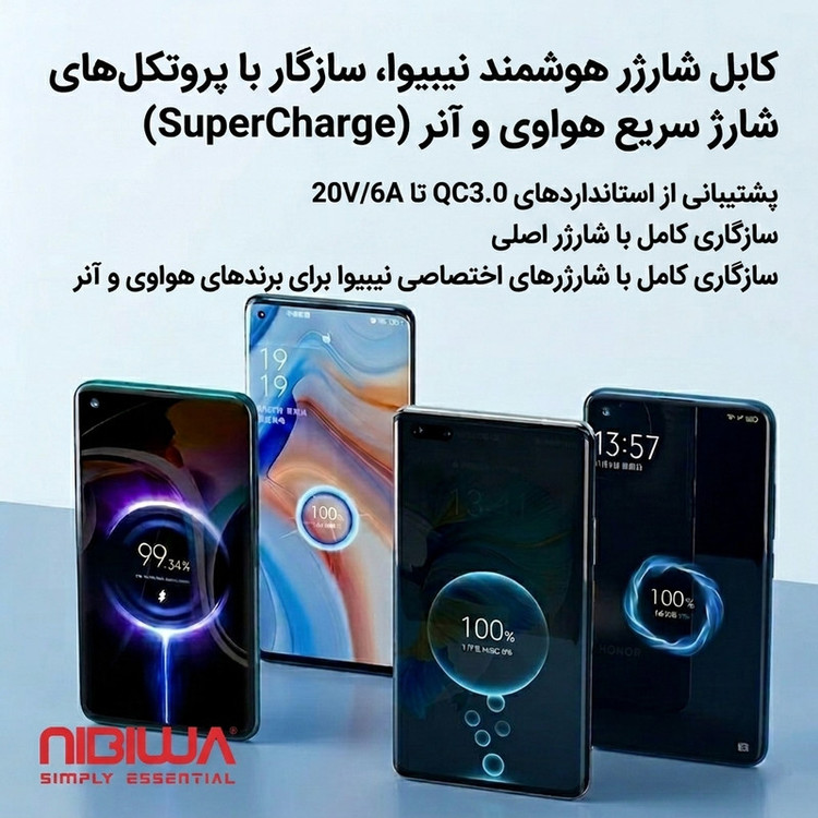 کابل تبدیل USB به USB-C نیبیوا مدل SuperChargeHonor طول یک متر