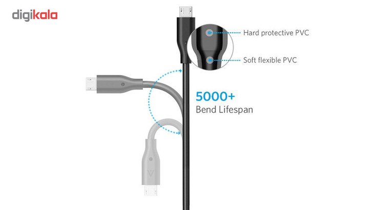 کابل تبدیل USB به microUSB انکر مدل A8133 PowerLine طول 1.8 متر