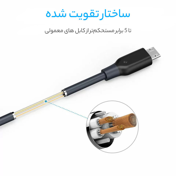 کابل تبدیل USB به microUSB انکر مدل A8133 PowerLine طول 1.8 متر