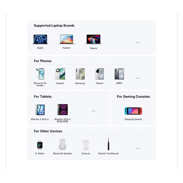 کابل تبدیل USB-C به لایتنینگ/USB-C بیسوس مدل Flash Series 3 100W طول 1.5 متر