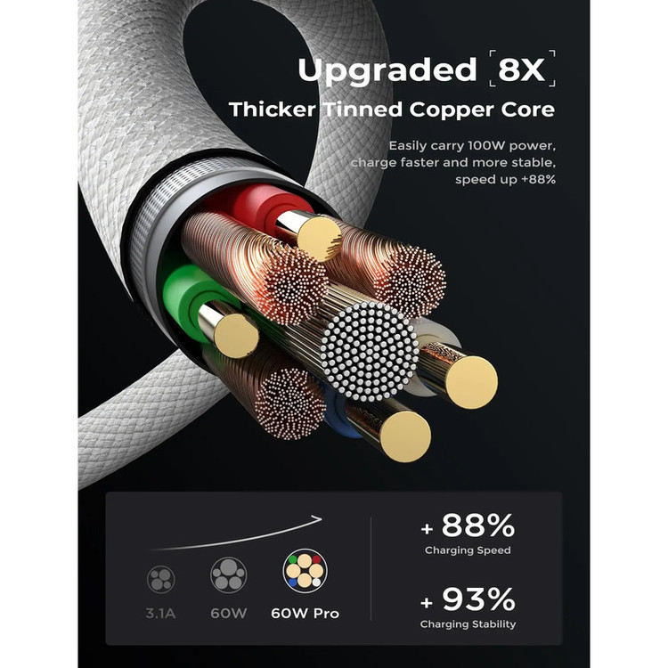 کابل USB-C هارمن مدل APL1615 طول 1 متر
