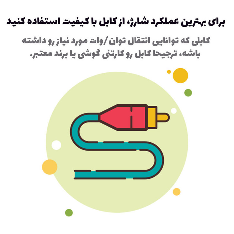 مبدل USB به USB-C مدل 120W