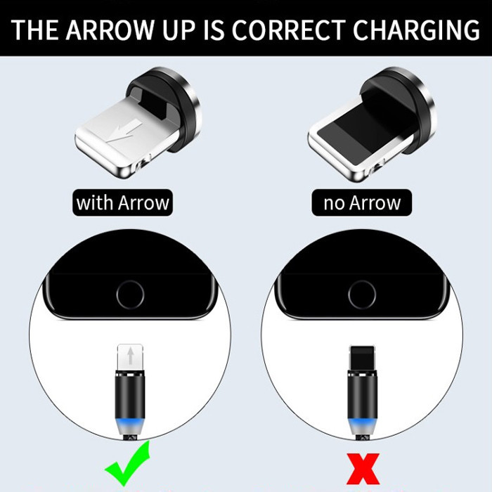 کابل تبدیل USB به microUSB/ لایتنینگ /USB-C آرسون مدل AN-M33 طول 1 متر