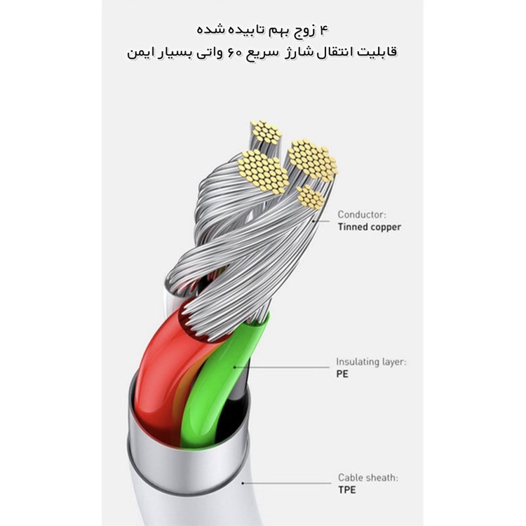 کابل USB - C فرست یو مدل LED-C025 طول 1 متر