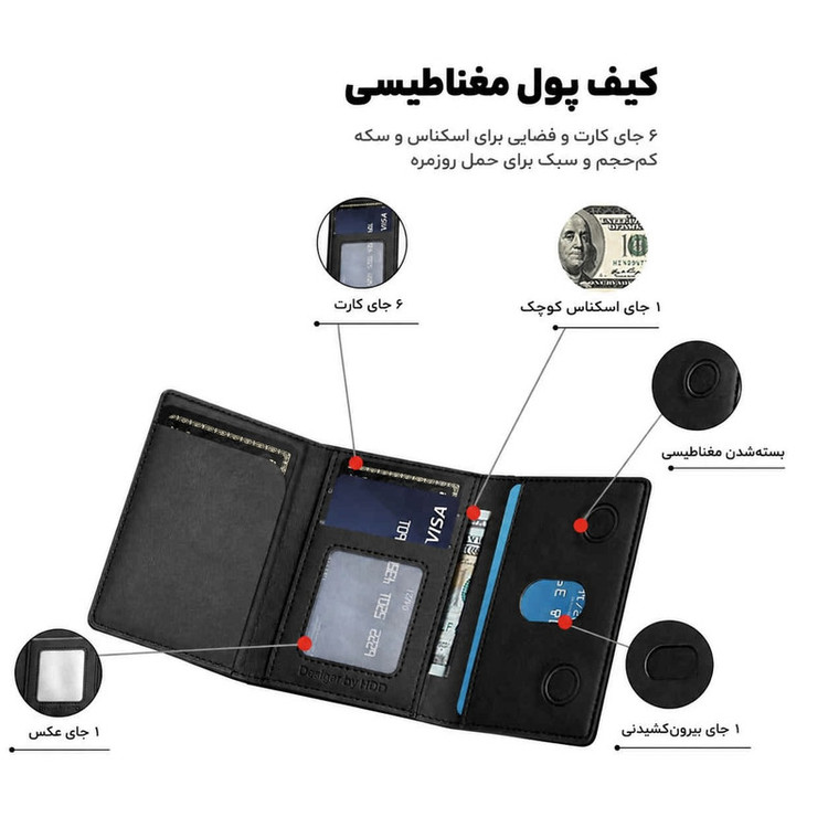 جاکارتی مگ سیف اچ دی دی مدل HS-017 مناسب برای تمامی مدل ها