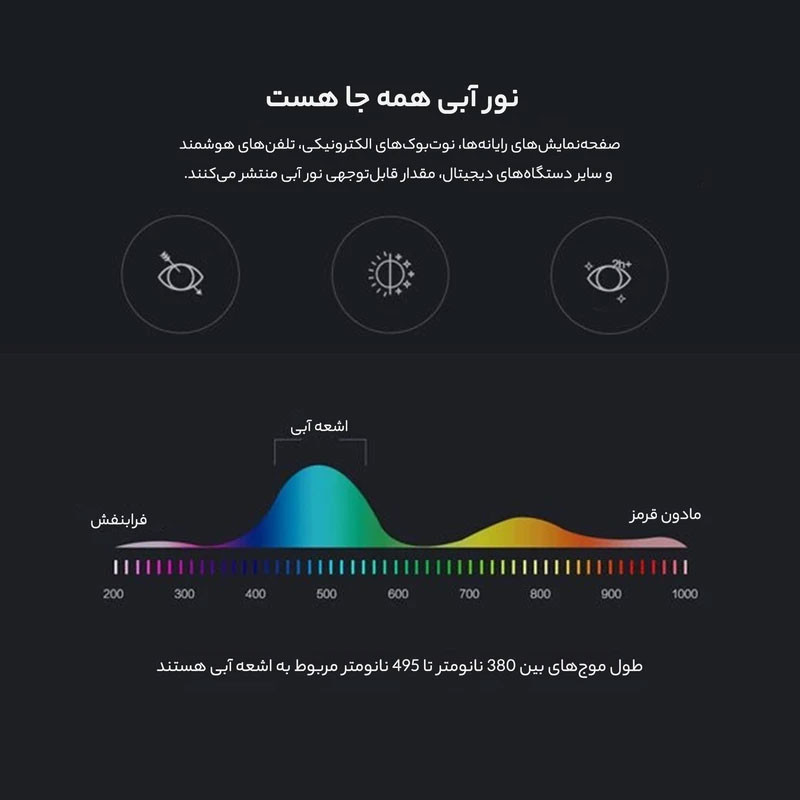 عینک محافظ چشم مدل METAL-88134C2-Anti Blue Light
