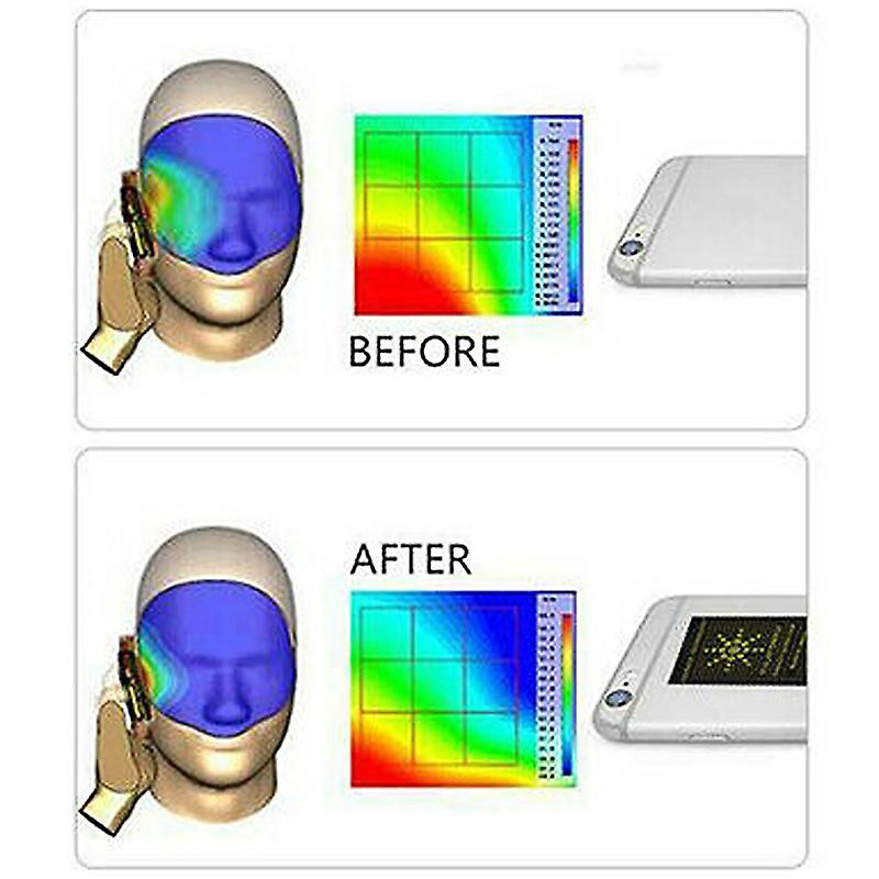 تراشه ضد امواج الکترومغناطیس مدل QuantumShield