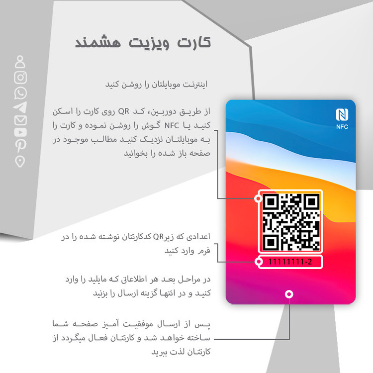 تگ NFC مدل کارت هوادار بایرن مونیخ