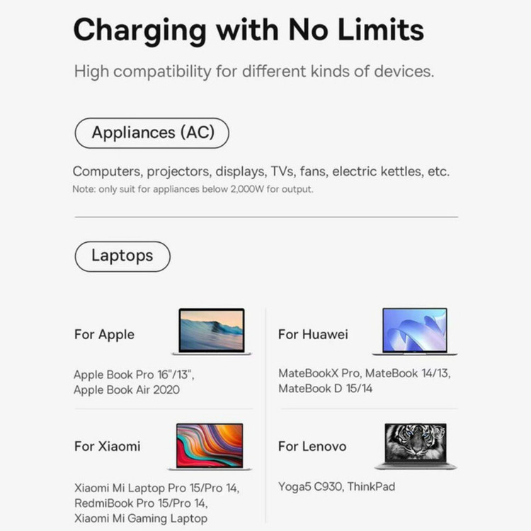 شارژر رومیزی 100 وات بیسوس مدل CCGAN100-1ACE به همراه کابل USB-C