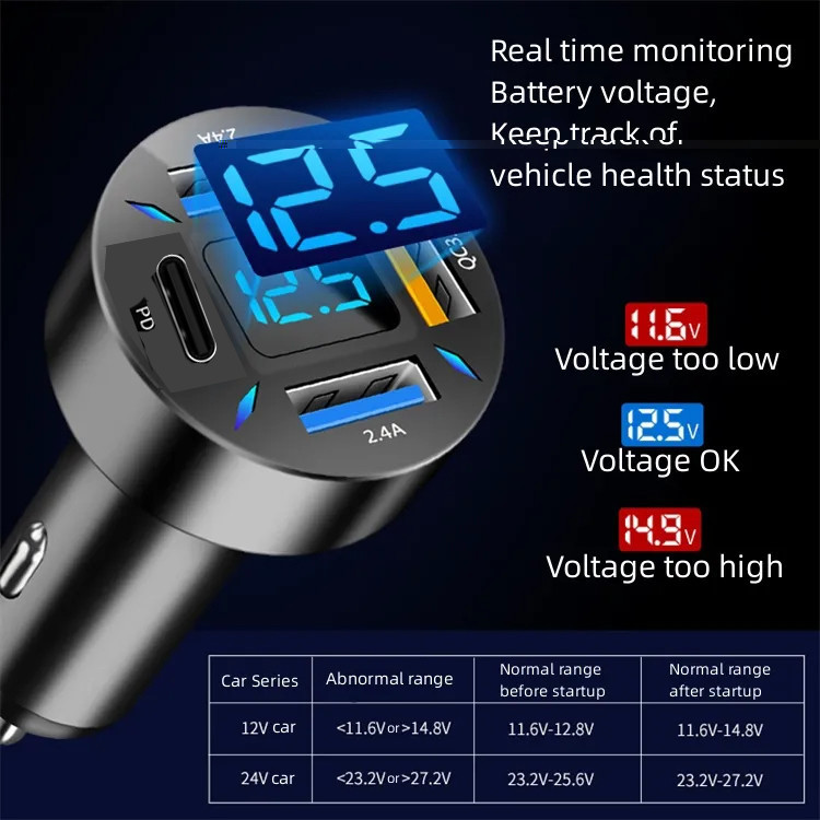 شارژر فندکی هارمن مدل PD4QC3