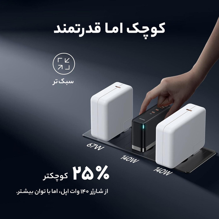 شارژر دیواری 140 وات باسئوس مدل GaN5 Pro