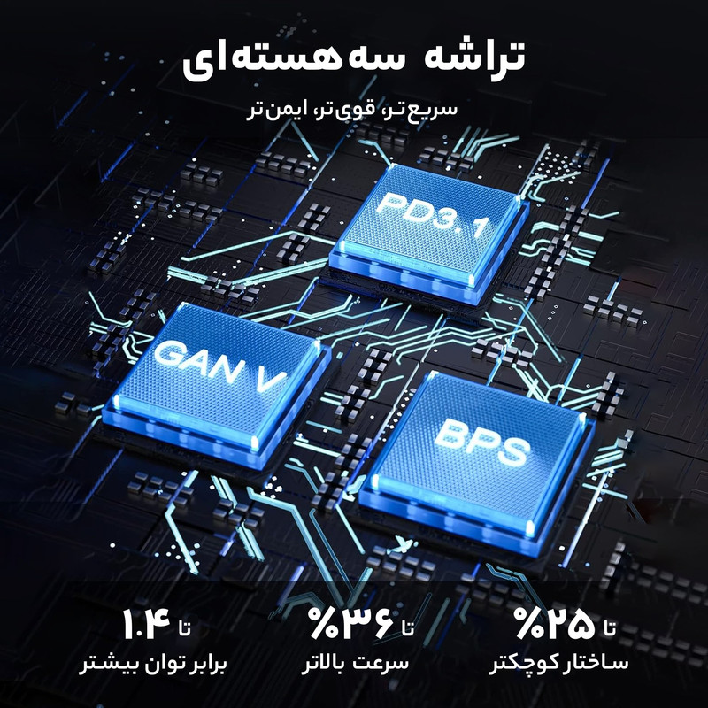 شارژر دیواری 140 وات باسئوس مدل GaN5 Pro