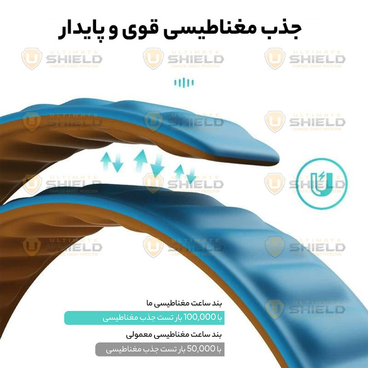 بند آلتیمیت شیلد مدل Magnet Loop مناسب برای اپل واچ Series 7 45mm / Series 8 45mm / Series 9 45mm