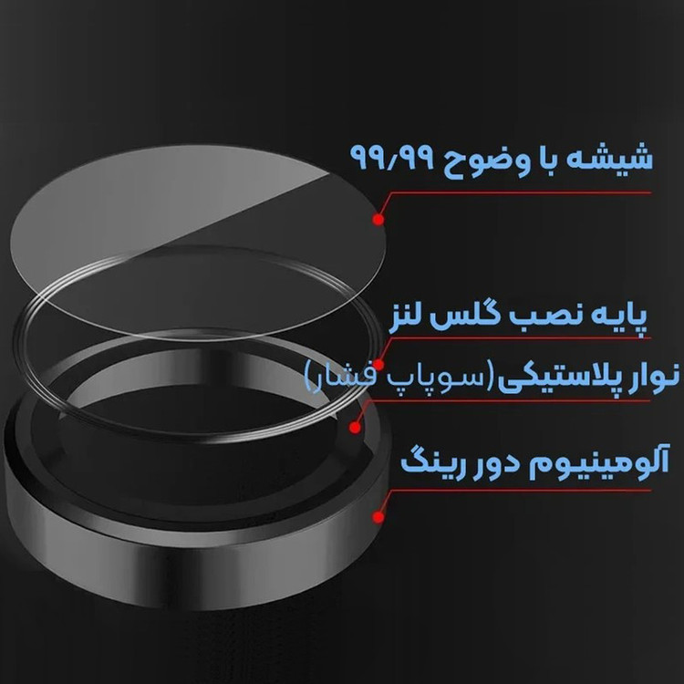 محافظ لنز دوربین فلزی مدل Objektif مناسب برای گوشی موبایل سامسونگ galaxy A17
